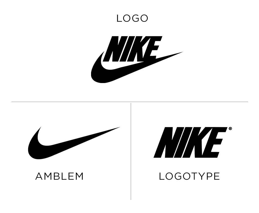 Logo ve Amblem Arasındaki Farklar