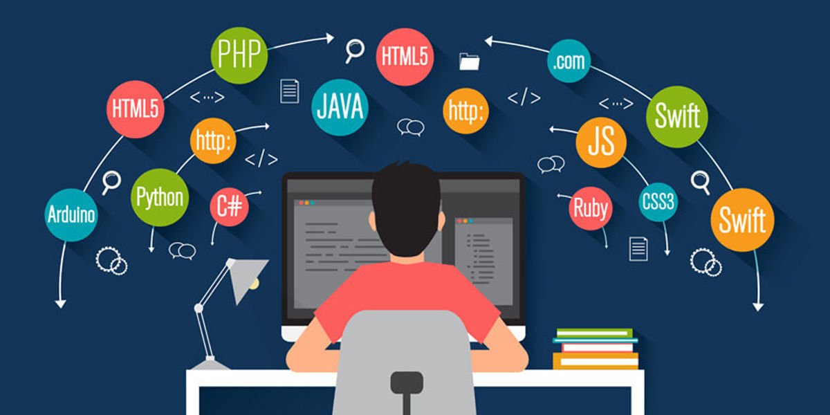 2024 Yılı En İyi Programlama Dilleri Sıralaması